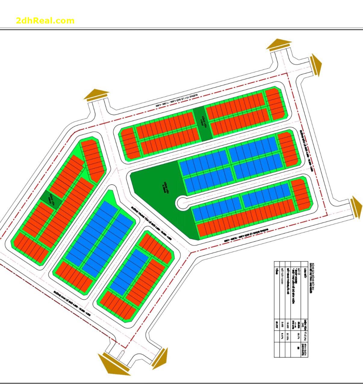 Chuyển nhượng dự án  Khu Biệt Thự - Shop House, tại Bình Chánh (5,348 ha)