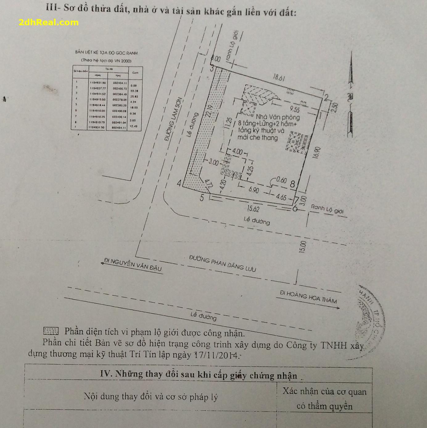 Bán cao ốc văn phòng số 36 Phan Đăng Lưu, Phường 6, Quận Bình Thạnh, Tp.HCM