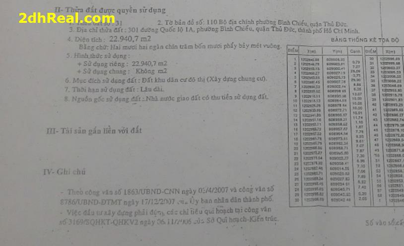 Cho thuê khu đất 22.940m2 mặt tiền Quốc lộ 1 và đường Độc Lập, quận Thủ Đức, Tp.HCM