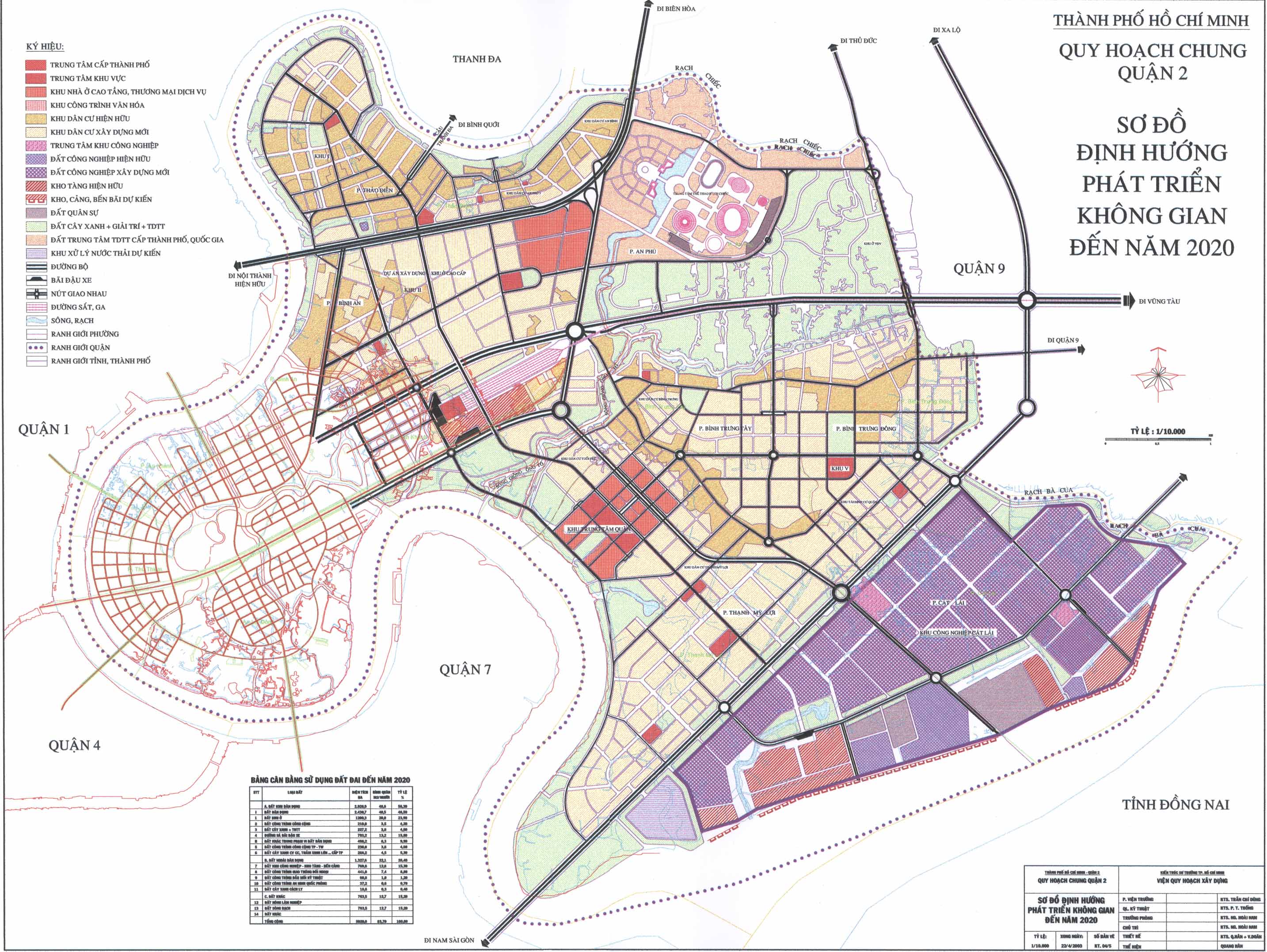 Tổng thể quy hoạch quận 2 TP.HCM khu Đông thành phố